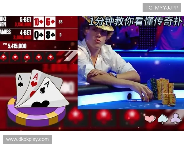 传奇德州扑克：分析不同阶段的策略调整方法，提升你的比赛胜率