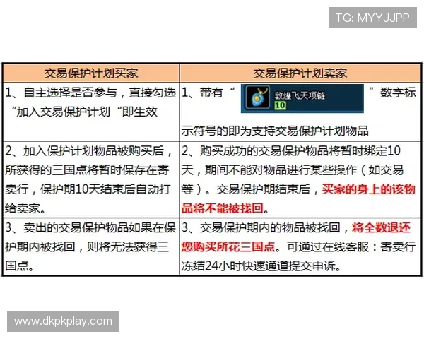 微扑克官正规官网专业技术团队，持续优化游戏体验与系统稳定性