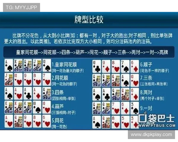 微扑克德州发牌规律的实用玩法技巧,帮助新手快速掌握游戏中的发牌技巧 微扑克德州发牌规律的实用玩法技巧,帮助新手快速掌握游戏中的发牌技巧