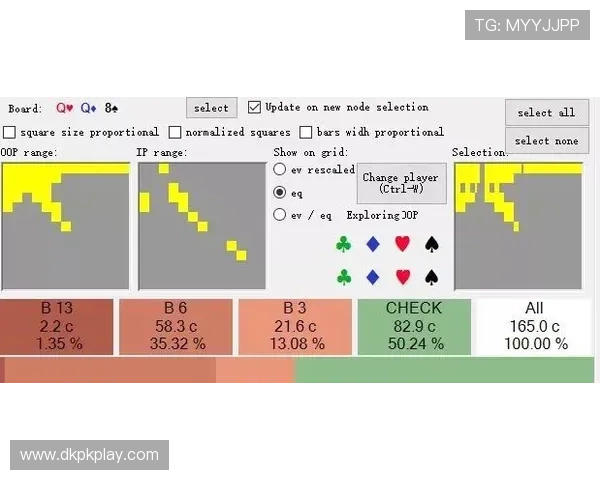 深入理解德州扑克GTO表格帮助你实现盈利的核心技巧