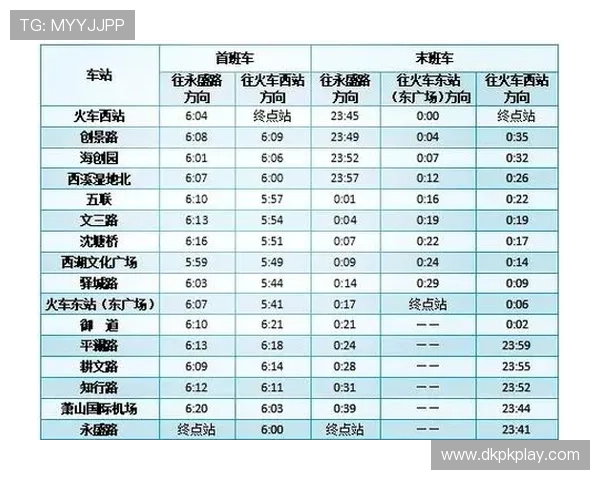 关于21号线地铁每日收班时间的最新官方公告及乘客出行指南